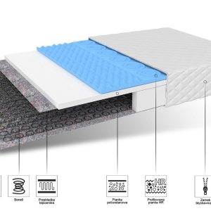 bonellowy-materac-dzieciecy-bambino