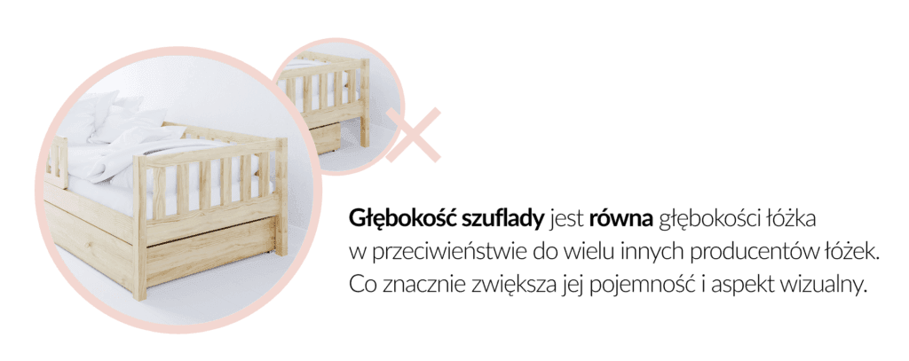 Łóżko dla dziecka z szufladą, pojemnikiem na pościel.