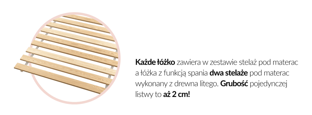 Stelaż pod materac w łóżku dla dziecka.